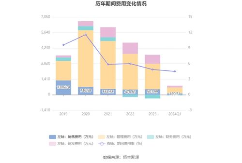 鍵邦股份 擬首發(fā)募資17.68億元投建環(huán)保助劑新材料及產(chǎn)品生產(chǎn)基地等項(xiàng)目 6月26日申購