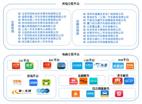 獲取企業(yè)增長(zhǎng)必備1060頁100大行業(yè)報(bào)告