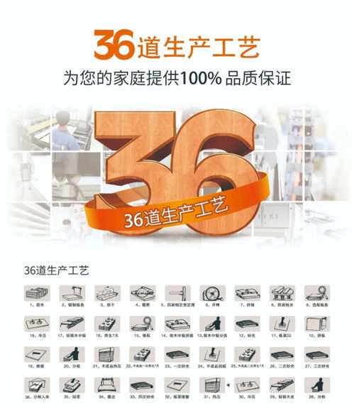 牛年 開門紅 無(wú)限商機(jī)不容錯(cuò)過(guò) 福慶家居向您發(fā)出招商邀請(qǐng)