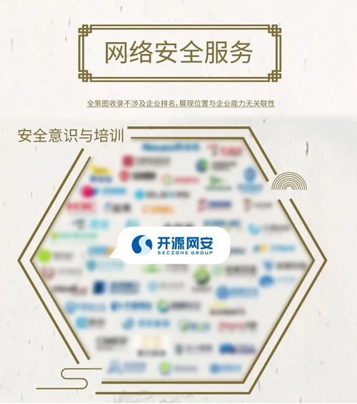 開源網安入選安全牛 全景圖 八項細分領域,引領軟件供應鏈安全發展