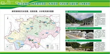 重磅 投資5個(gè)億, 神農(nóng)架首個(gè)長江大保護(hù)ppp項(xiàng)目開工